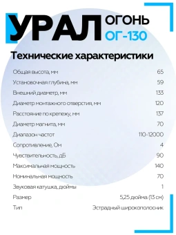 Акустическая система URAL ОГОНЬ ОГ-130