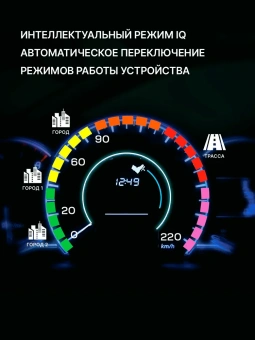 Радар-детектор INSPECTOR SPLIT AIR