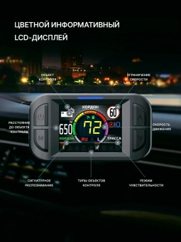 Радар-детектор INSPECTOR SPLIT AIR