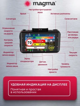 Видеорегистратор Magma W7