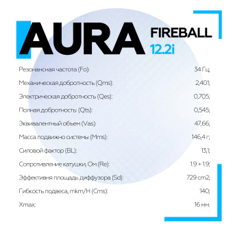 Сабвуфер Aura FIREBALL-12.2i 12" (30 см)